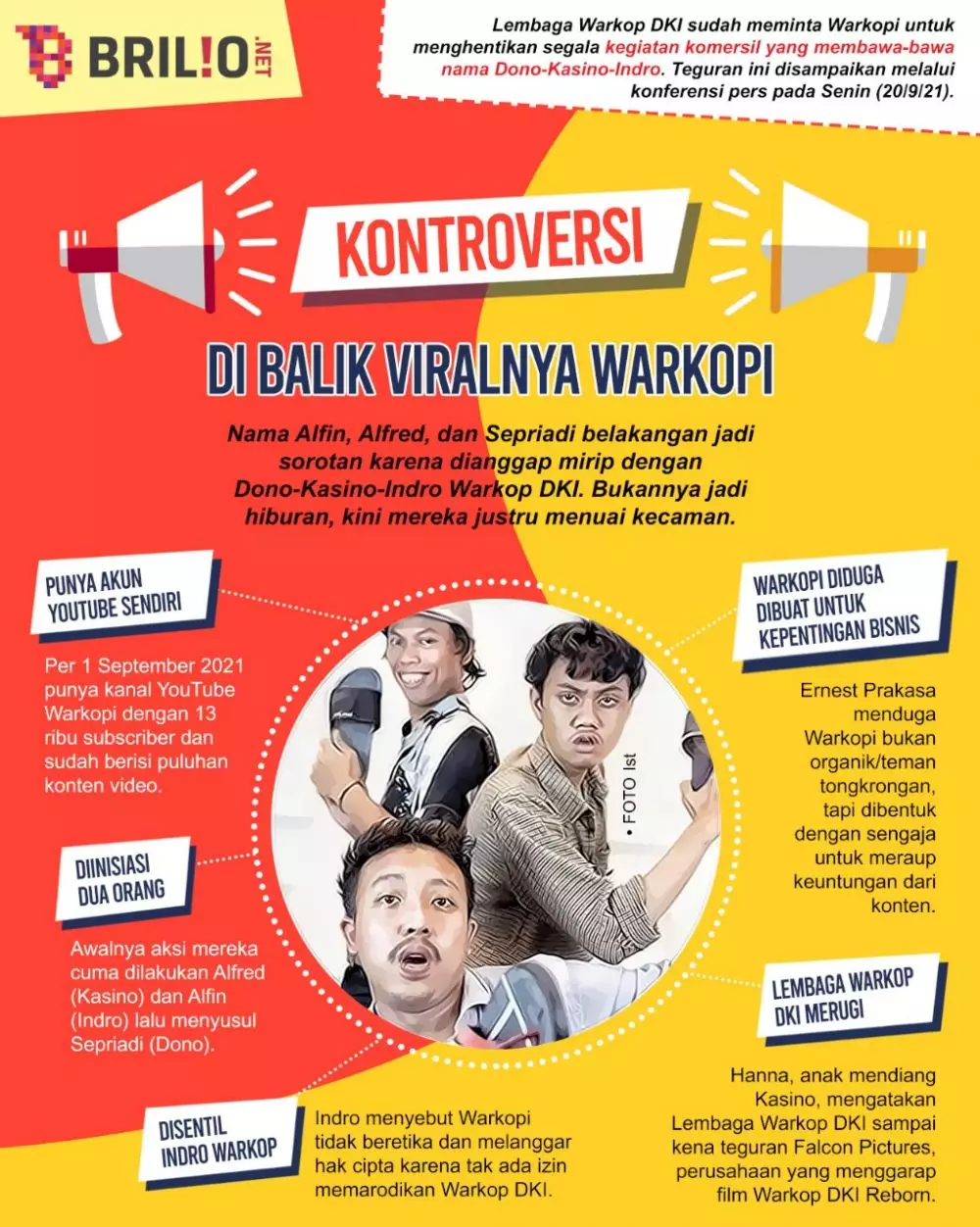 INFOGRAFIS KONTROVERSI WARKOPI © 2021 brilio.net