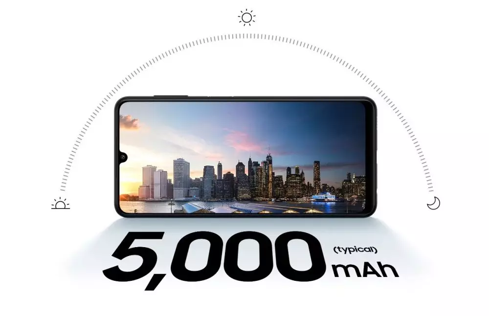 Smartphone 5G Kelas Pemula © 2021 brilio.net