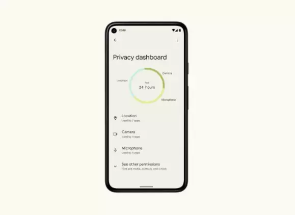 9 Fitur canggih terbaru Oktober 2021 berbagai sumber