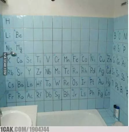 cara nyeleneh manfaatkan kamar mandi lucu deh © 2021 1cak.com cara nyeleneh manfaatkan kamar mandi lucu deh © 2021 1cak.com