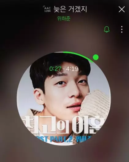 fakta perjalanan karier Wi Ha-joon Instagram/@wi__wi__wi