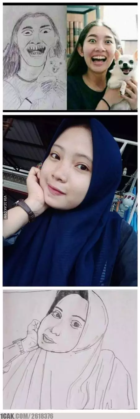 sketsa gagal wajah orang © 2021 berbagai sumber