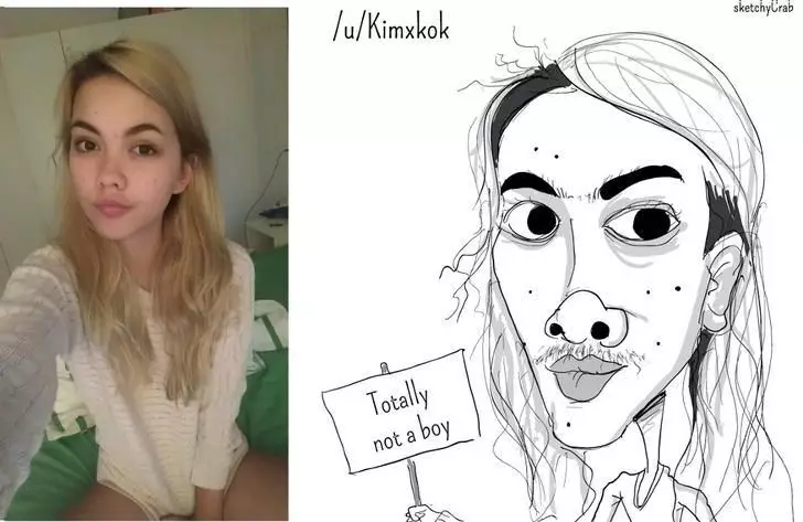 sketsa gagal wajah orang © 2021 berbagai sumber