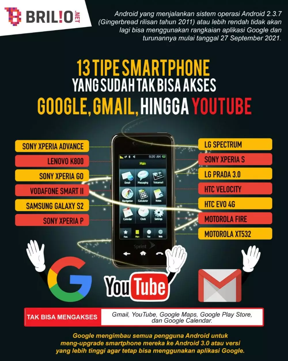 INFOGRAFIS TIPE SMARTPHONE YANG SUDAH TIDAK BISA AKSES GOOGLE © 2021 brilio.net