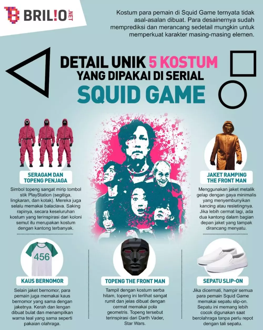 INFOGRAFIS DETAIL KOSTUM PEMAIN SERIAL SQUID GAME © 2021 brilio.net INFOGRAFIS DETAIL KOSTUM PEMAIN SERIAL SQUID GAME © 2021 brilio.net