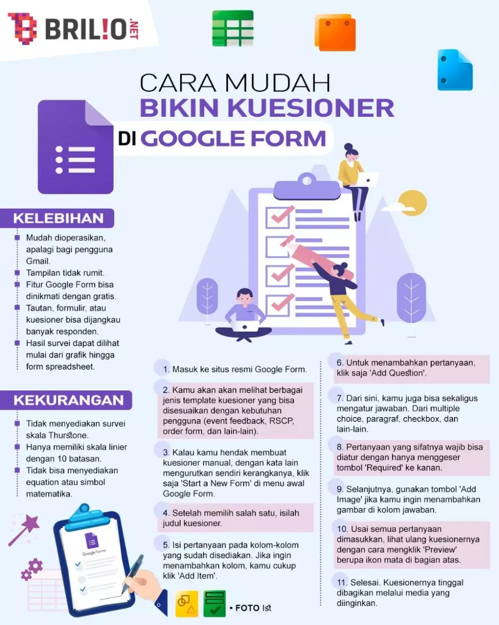 INFOGRAFIS CARA MEMBUAT KUESIONER DI GOOGLE FORM © 2021 brilio.net