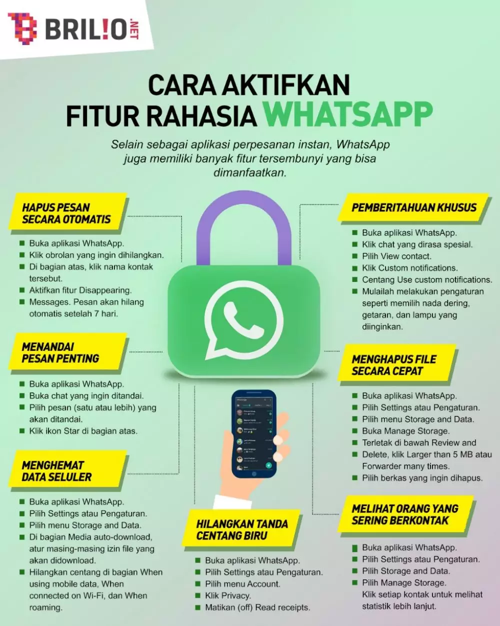 INFOGRAFIS FITUR RAHASIA WHATSAPP © 2021 brilio.net