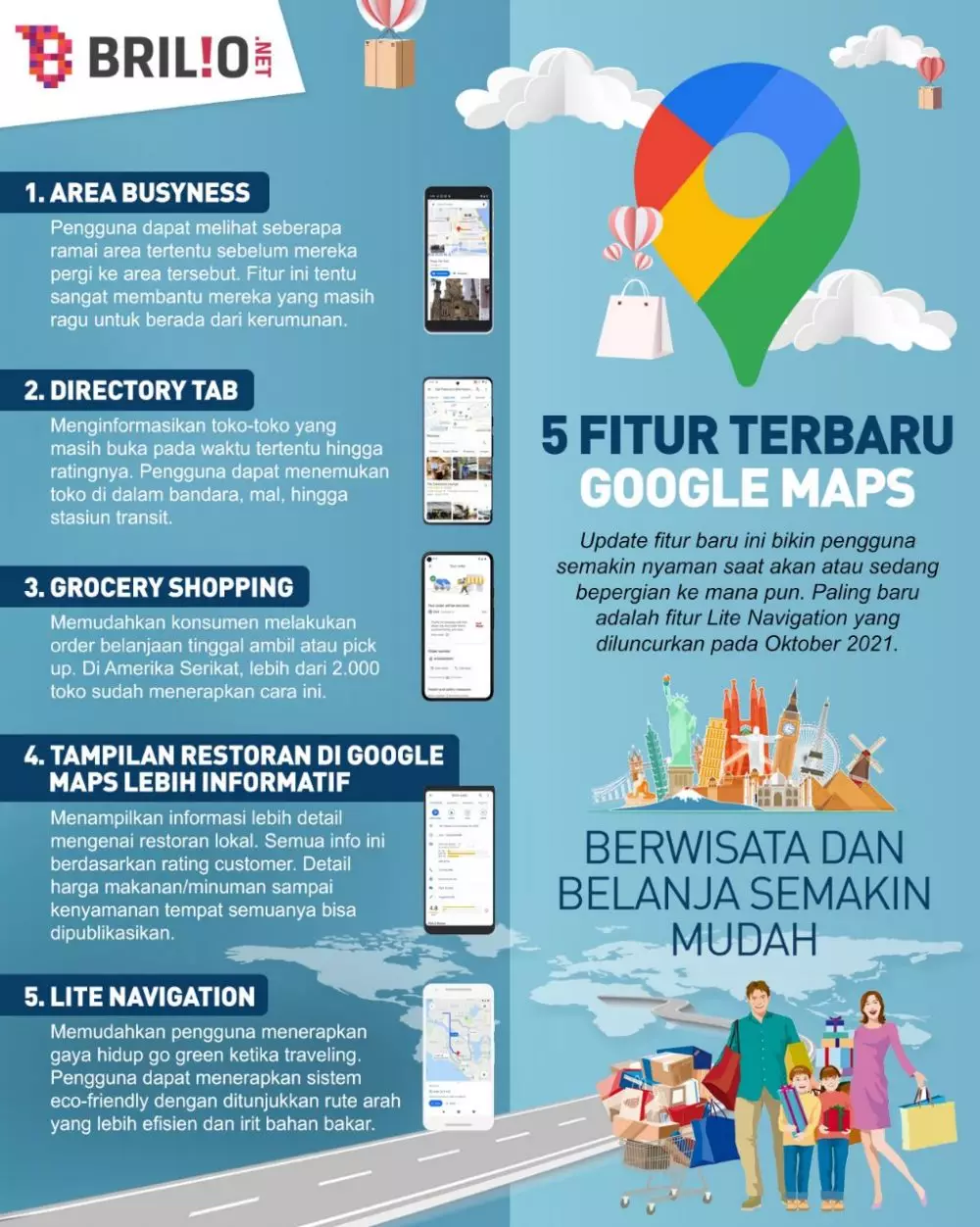 INFOGRAFIS FITUR TERBARU GOOGLE MAPS NOVEMBER 2021 © 2021 brilio.net INFOGRAFIS FITUR TERBARU GOOGLE MAPS NOVEMBER 2021 © 2021 brilio.net