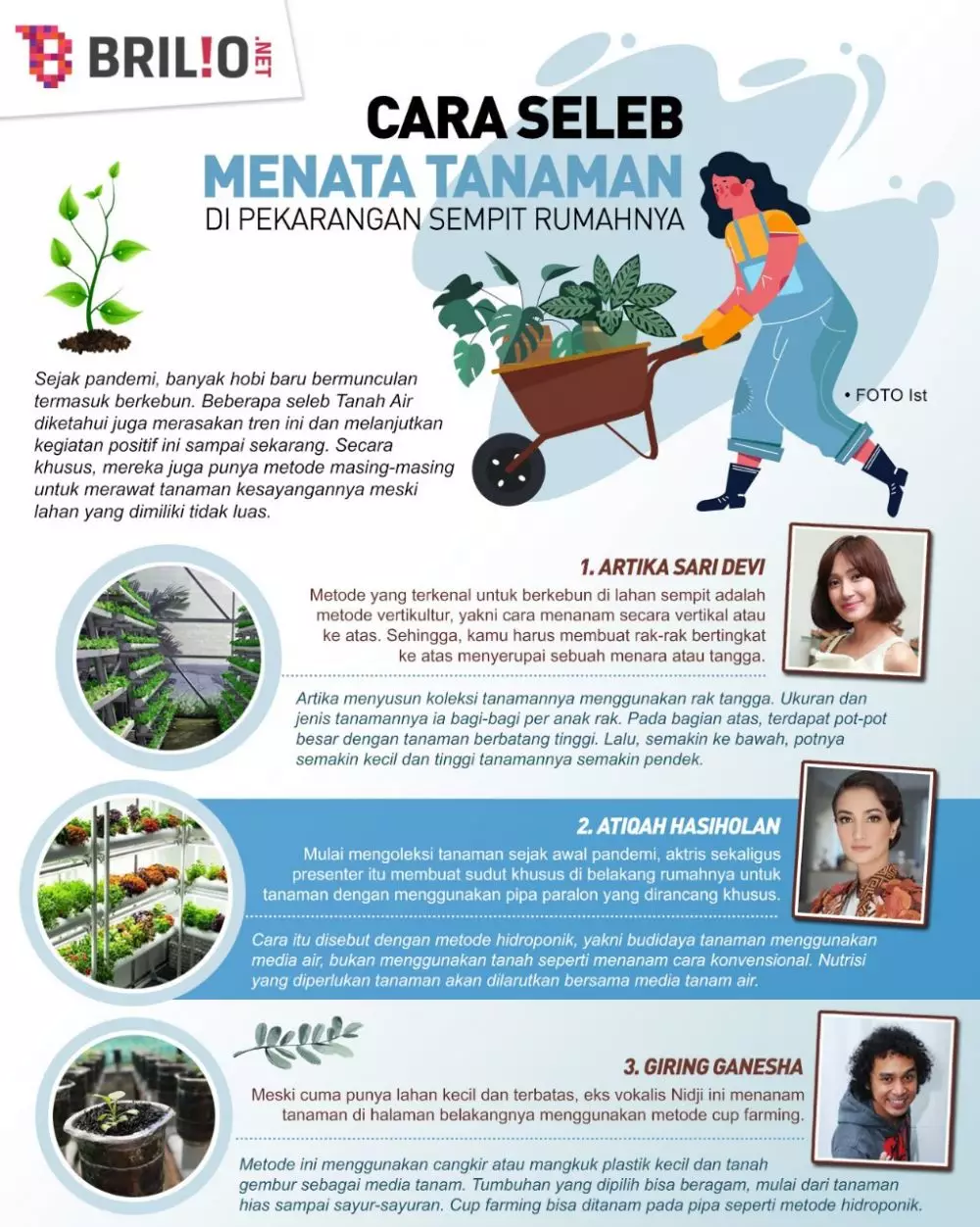 INFOGRAFIS CARA SELEB MERAWAT TANAMAN DI PEKARANGAN SEMPIT © 2021 brilio.net