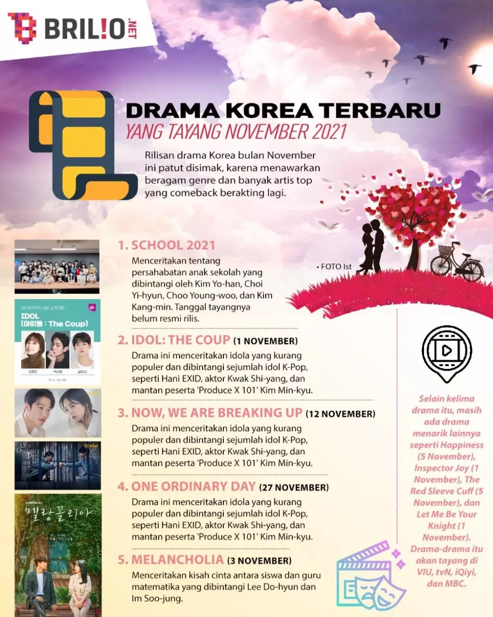 INFOGRAFIS DRAMA KOREA TERBARU NOVEMBER 2021 © 2021 brilio.net INFOGRAFIS DRAMA KOREA TERBARU NOVEMBER 2021 © 2021 brilio.net