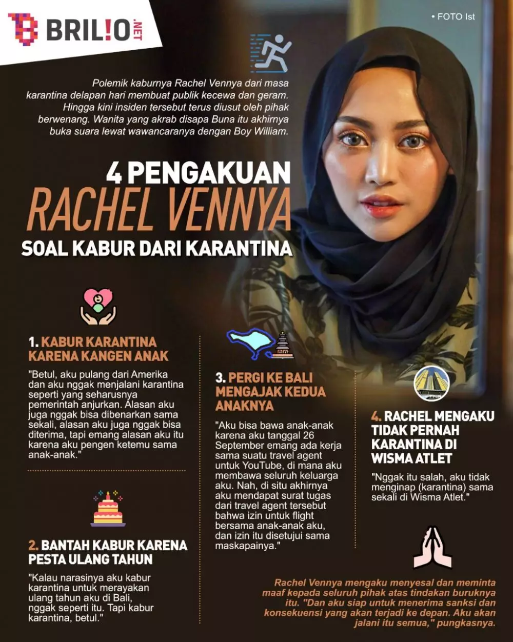 INFOGRAFIS RACHEL VENNYA KABUR DARI KARANTINA © 2021 brilio.net INFOGRAFIS RACHEL VENNYA KABUR DARI KARANTINA © 2021 brilio.net