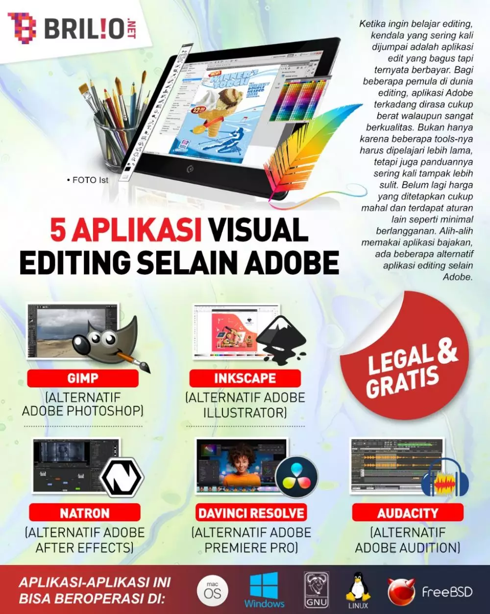 INFOGRAFIS APLIKASI VISUAL EDITING SELAIN ADOBE © 2021 brilio.net