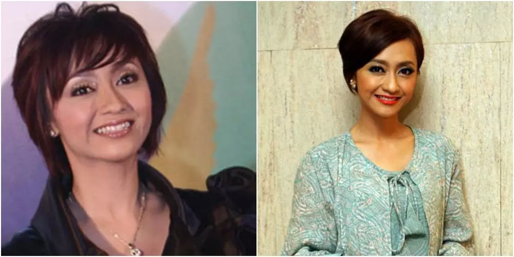 acara Planet Remaja Berbagai sumber 