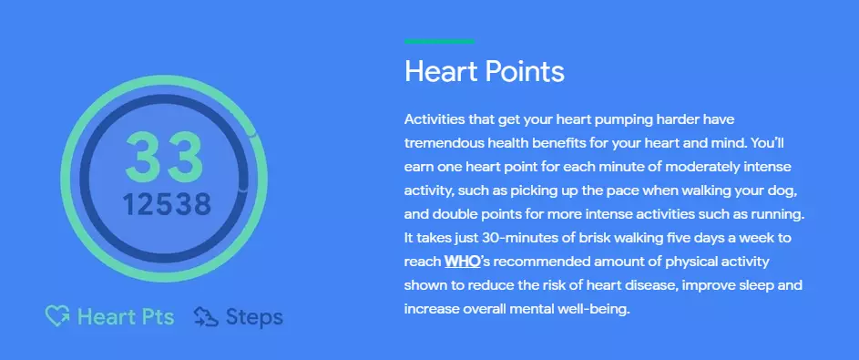 Google Fit © 2021 brilio.net