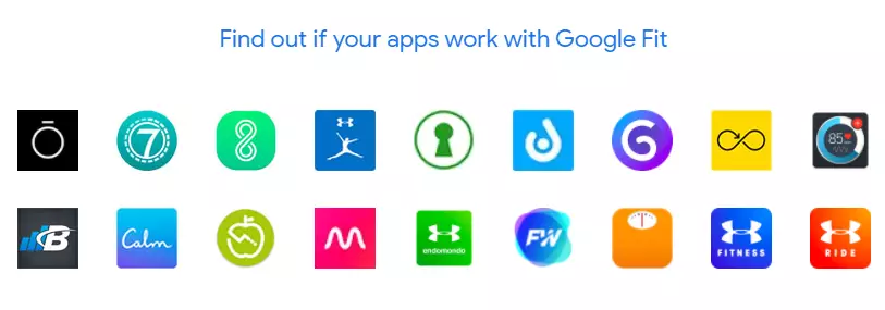 Google Fit © 2021 brilio.net