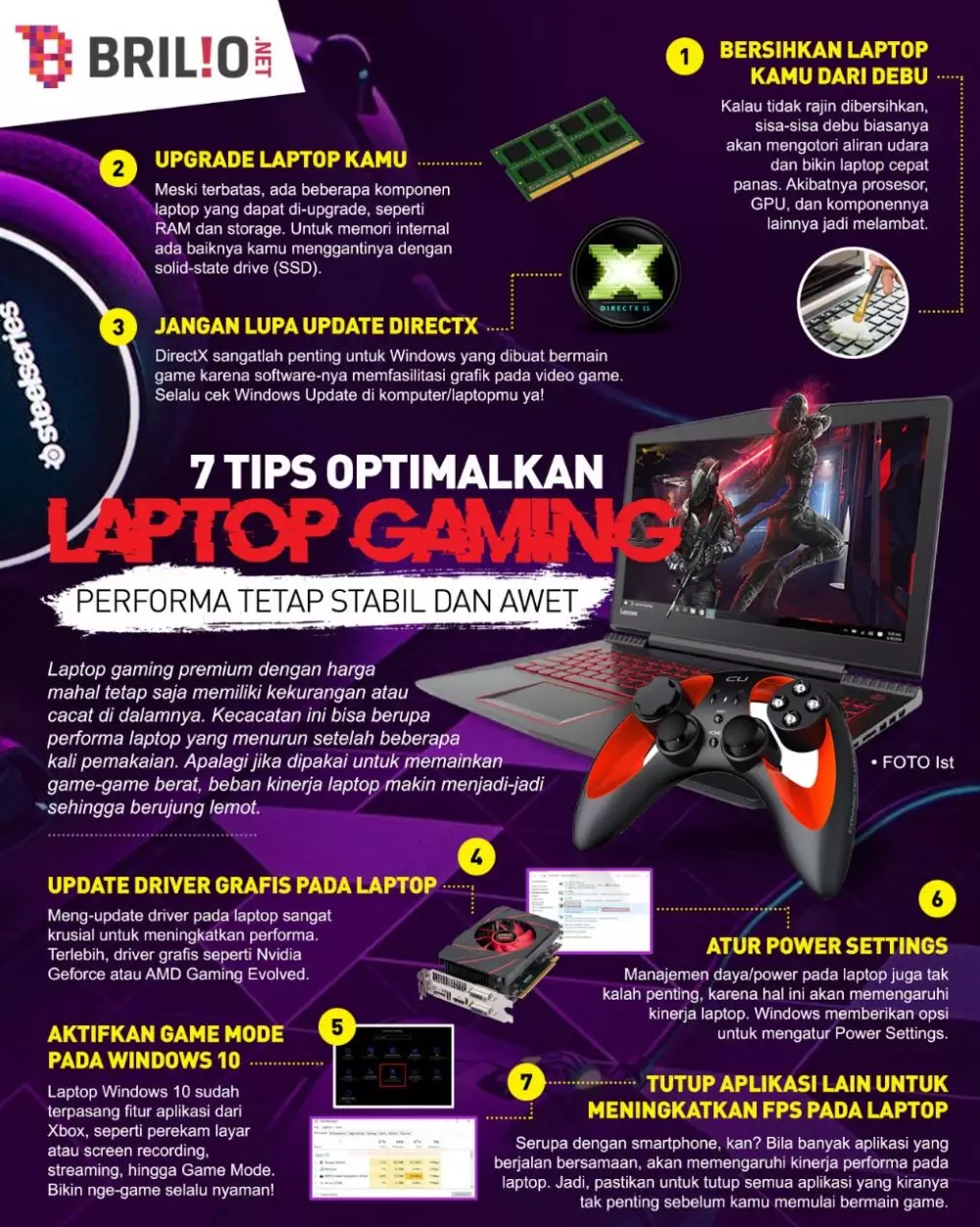 INFOGRAFIS TIPS OPTIMALKAN LAPTOP GAMING © 2021 brilio.net