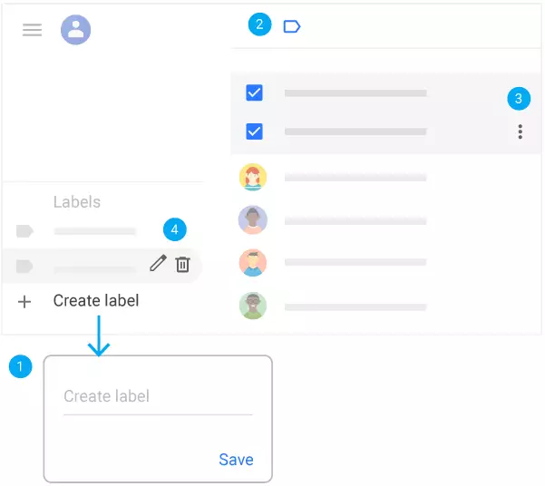 5 Tips maksimalkan penggunaan Google Contacts © 2021 brilio.net 5 Tips maksimalkan penggunaan Google Contacts © 2021 brilio.net