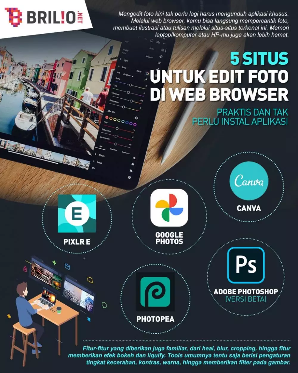 INFOGRAFIS SITUS EDIT FOTO WEB BROWSER © 2021 brilio.net
