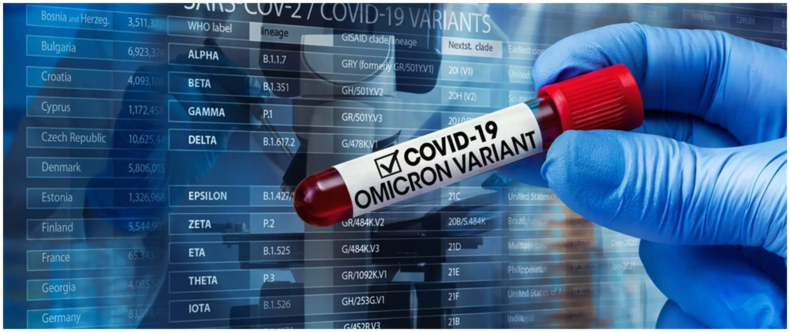 Epidemiolog puji langkah cepat Indonesia hadapi varian Omicron