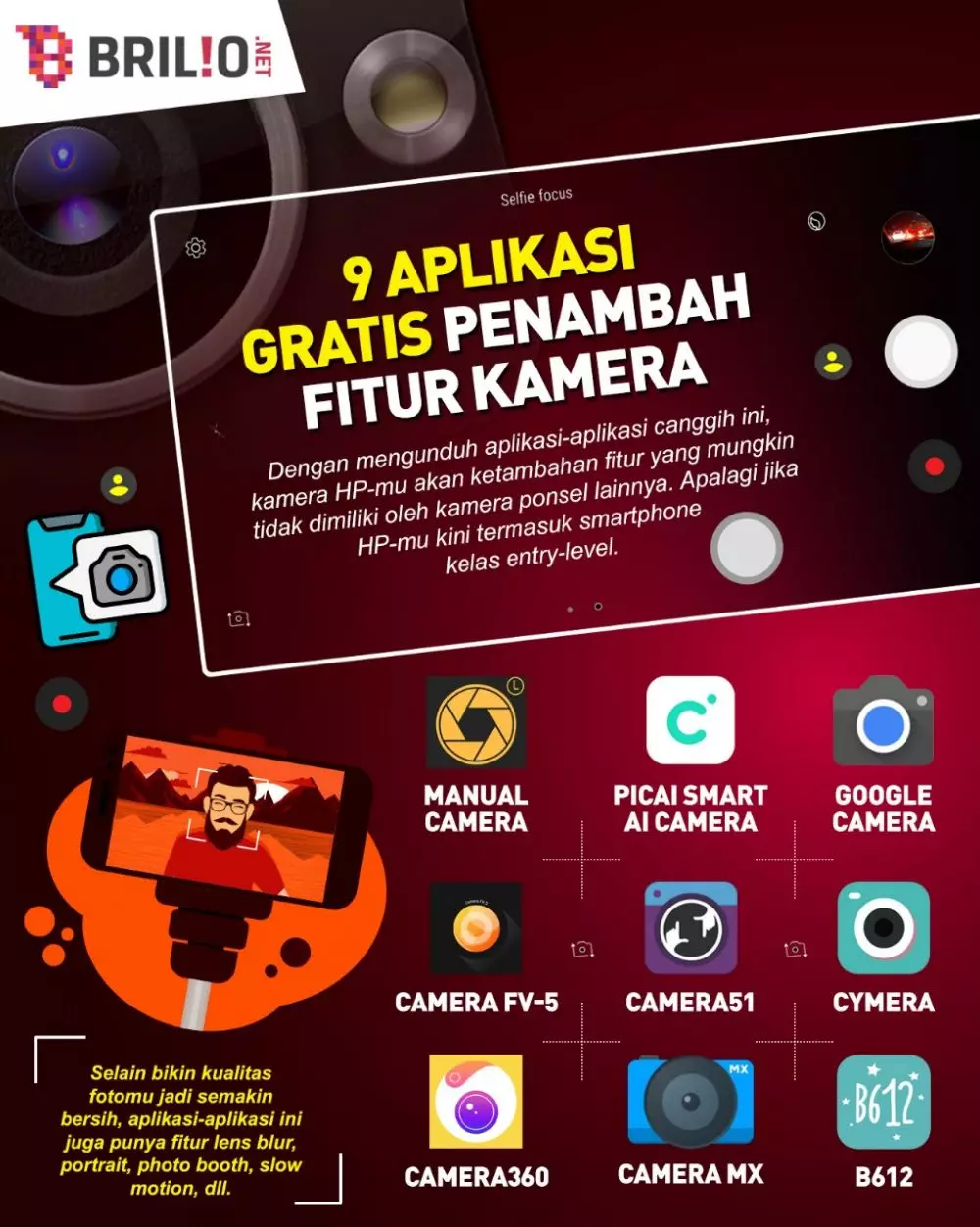INFOGRAFIS APLIKASI GRATIS PENAMBAH FITUR KAMERA © 2021 brilio.net