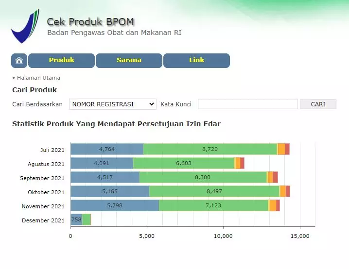 Cara cek BPOM pada produk obat dan makanan © 2021 brilio.net Cara cek BPOM pada produk obat dan makanan © 2021 brilio.net