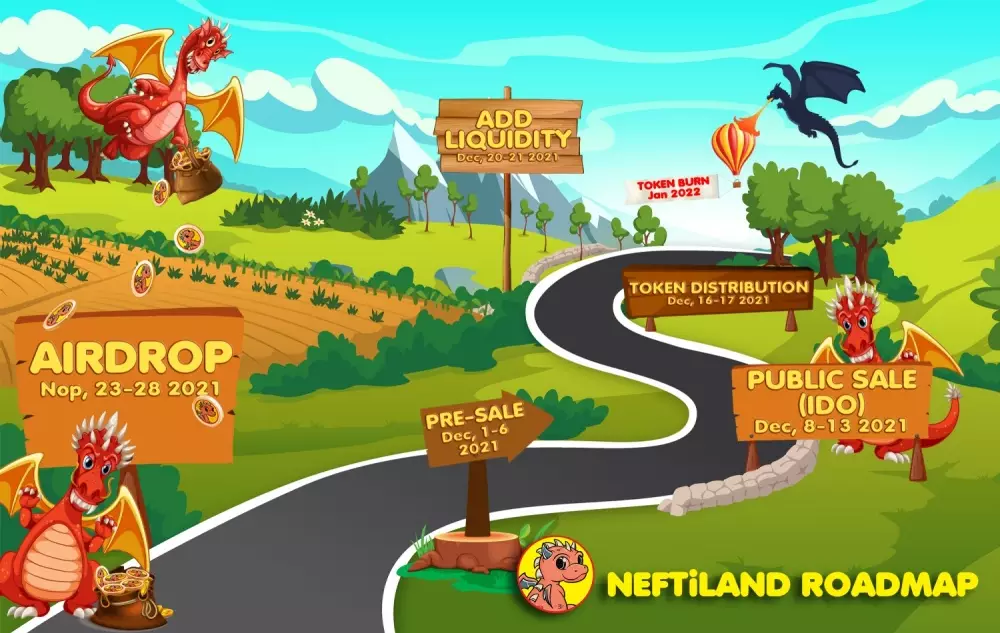 NFT Game © 2021 brilio.net