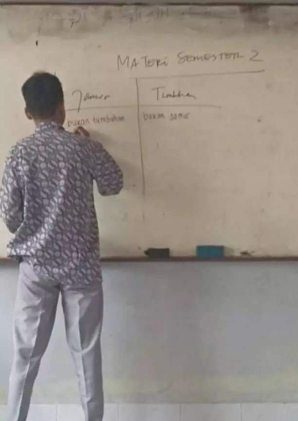 momen guru ngasih pelajaran ke siswa kocak © 2021 1cak.com