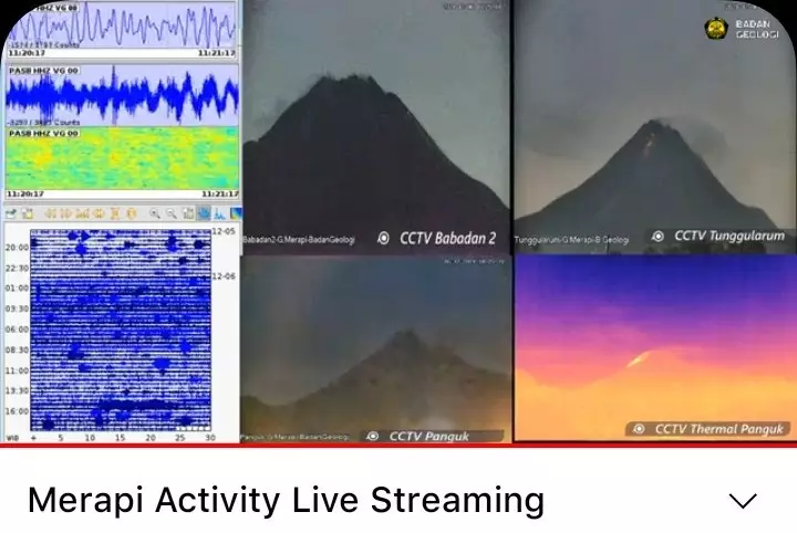 gunung merapi siaga © 2021 brilio.net