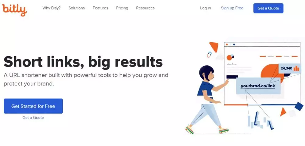 13 Situs short URL © 2021 brilio.net 13 Situs short URL © 2021 brilio.net