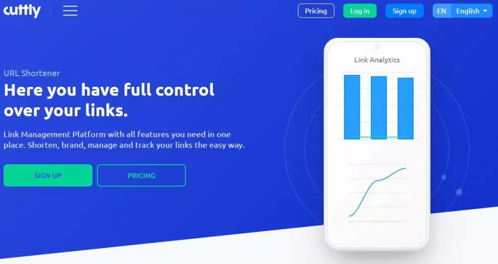 13 Situs short URL © 2021 brilio.net 13 Situs short URL © 2021 brilio.net