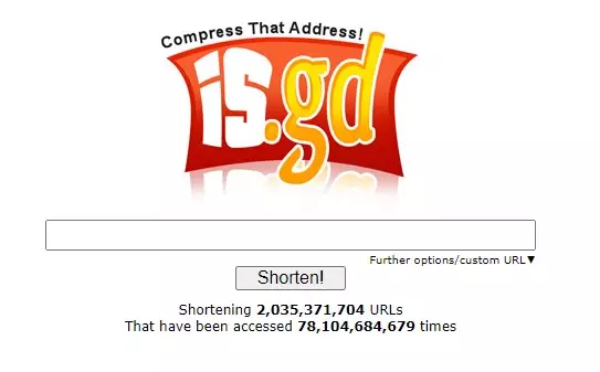 13 Situs short URL © 2021 brilio.net 13 Situs short URL © 2021 brilio.net