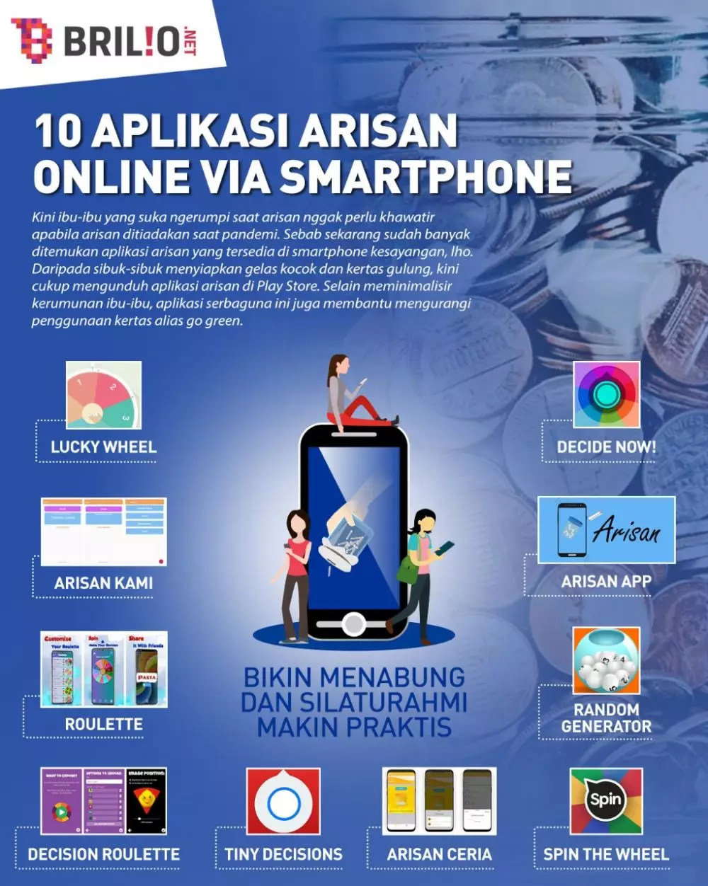 INFOGRAFIS APLIKASI ARISAN ONLINE VIA SMARTPHONE © 2021 brilio.net