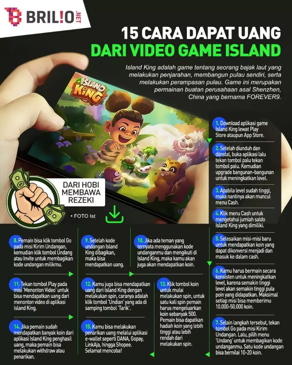 INFOGRAFIS CARA DAPAT UANG DARI VIDEO GAME ISLAND © 2021 brilio.net INFOGRAFIS CARA DAPAT UANG DARI VIDEO GAME ISLAND © 2021 brilio.net