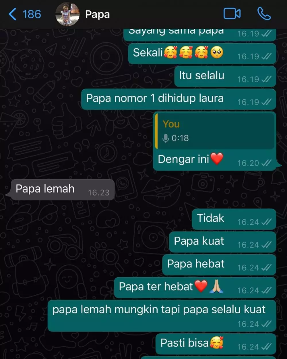 Kenangan Laura dan ayah © Instagram Kenangan Laura dan ayah © Instagram