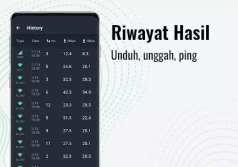 Aplikasi pengukur kecepatan internet © 2021 brilio.net