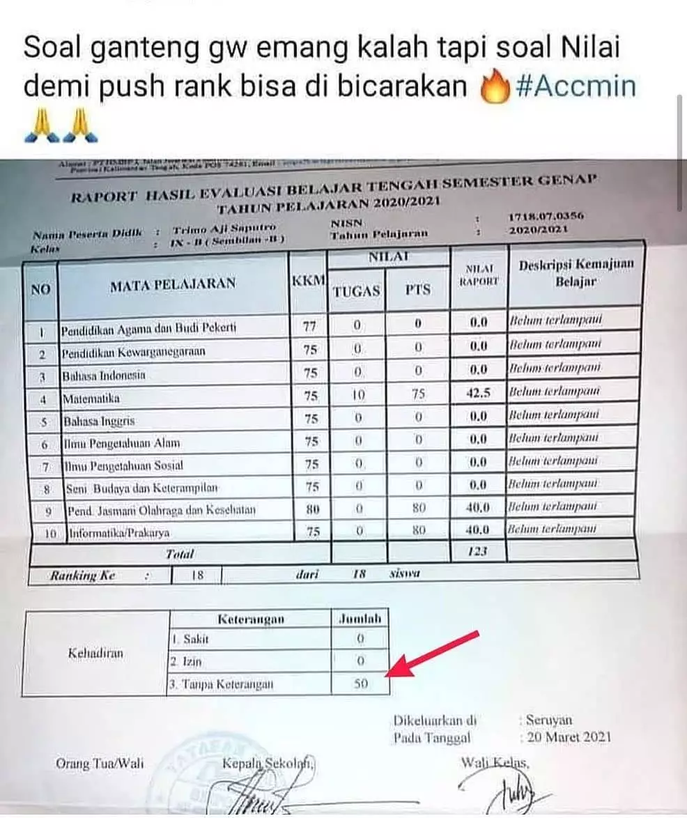 tulisan di rapor malah lucu banget © 2021 berbagai sumber