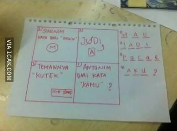 cara ungkapkan cinta bikin ngakak © 2021 berbagai sumber