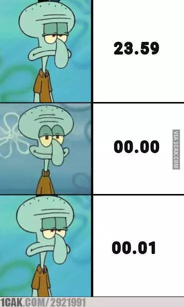 hal sering terjadi di tahun baru © 2022 berbagai sumber hal sering terjadi di tahun baru © 2022 berbagai sumber