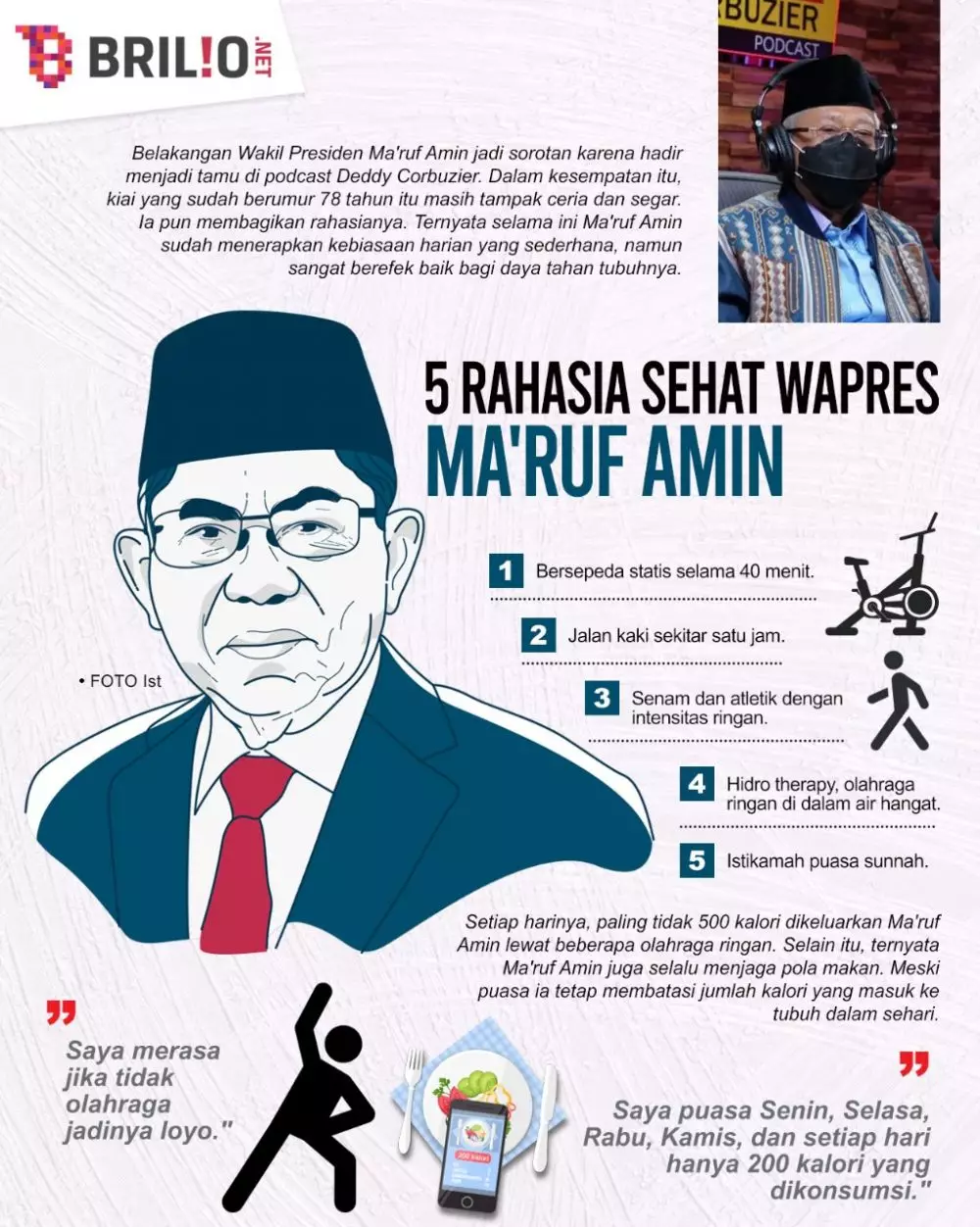 INFOGRAFIK RAHASIA SEHAT WAPRES MA'RUF AMIN © 2022 brilio.net
