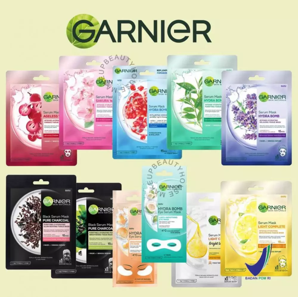 Rekomendasi Untuk remaja berbagai sumber