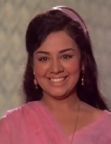  Potret masa muda seleb Bollywood langganan peran ibu Berbagai sumber 