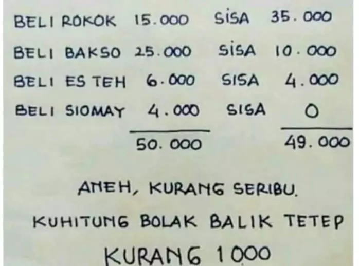 tebak-tebakan matematika mikir keras © berbagai sumber tebak-tebakan matematika mikir keras © berbagai sumber