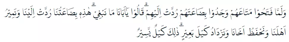 Bacaan surat Yusuf © 2022 brilio.net