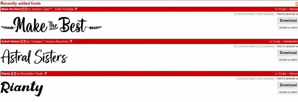 Cara download font di laptop © 2022 brilio.net