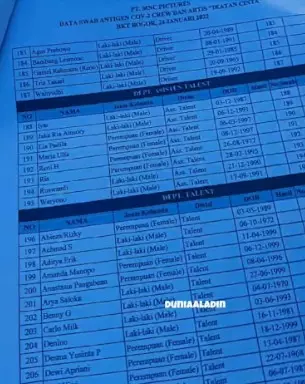 Viral daftar pemain Ikatan Cinta © Instagram