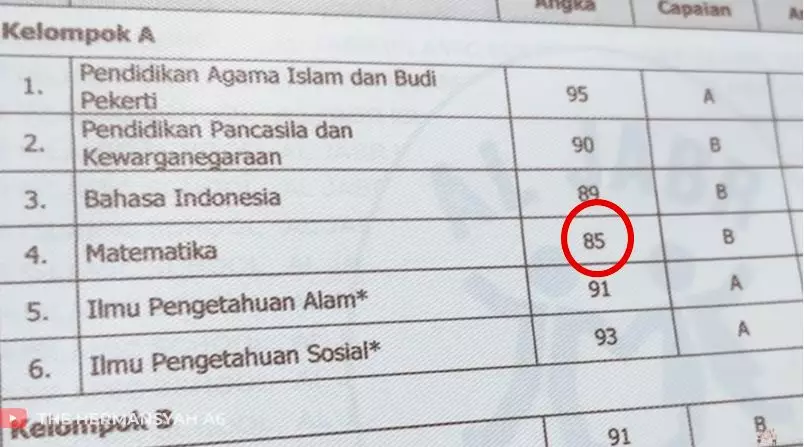 Momen Arsy terima rapor  © 2022 YouTube