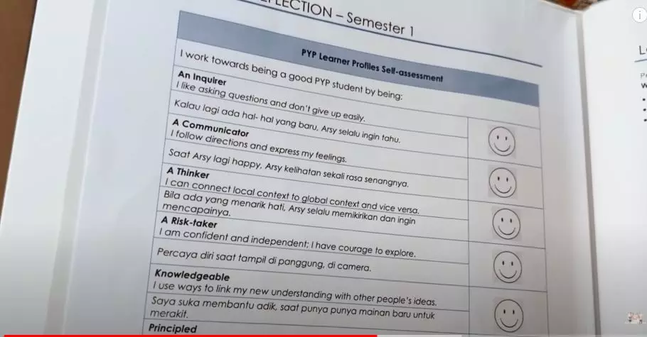 Momen Arsy terima rapor  © 2022 YouTube