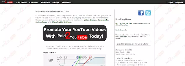 aplikasi nonton youtube © 2022 brilio.net