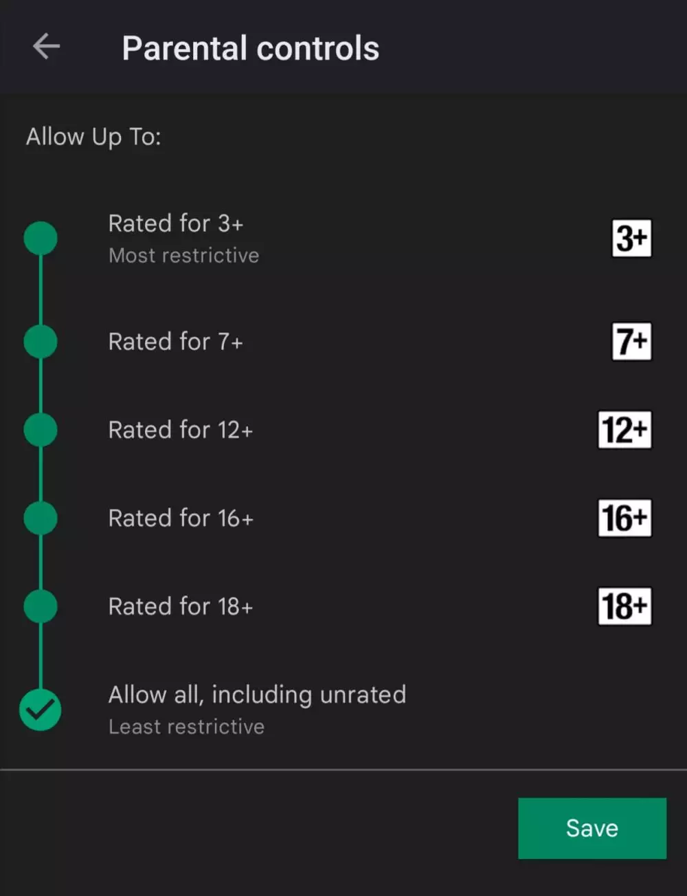 Cara memblokir aplikasi di Play Store © 2022 brilio.net