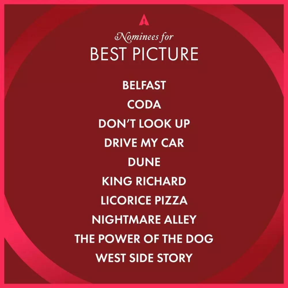 The Power of the Dog dan Dune memimpin nominasi Oscar 2022 Instagram The Power of the Dog dan Dune memimpin nominasi Oscar 2022 Instagram